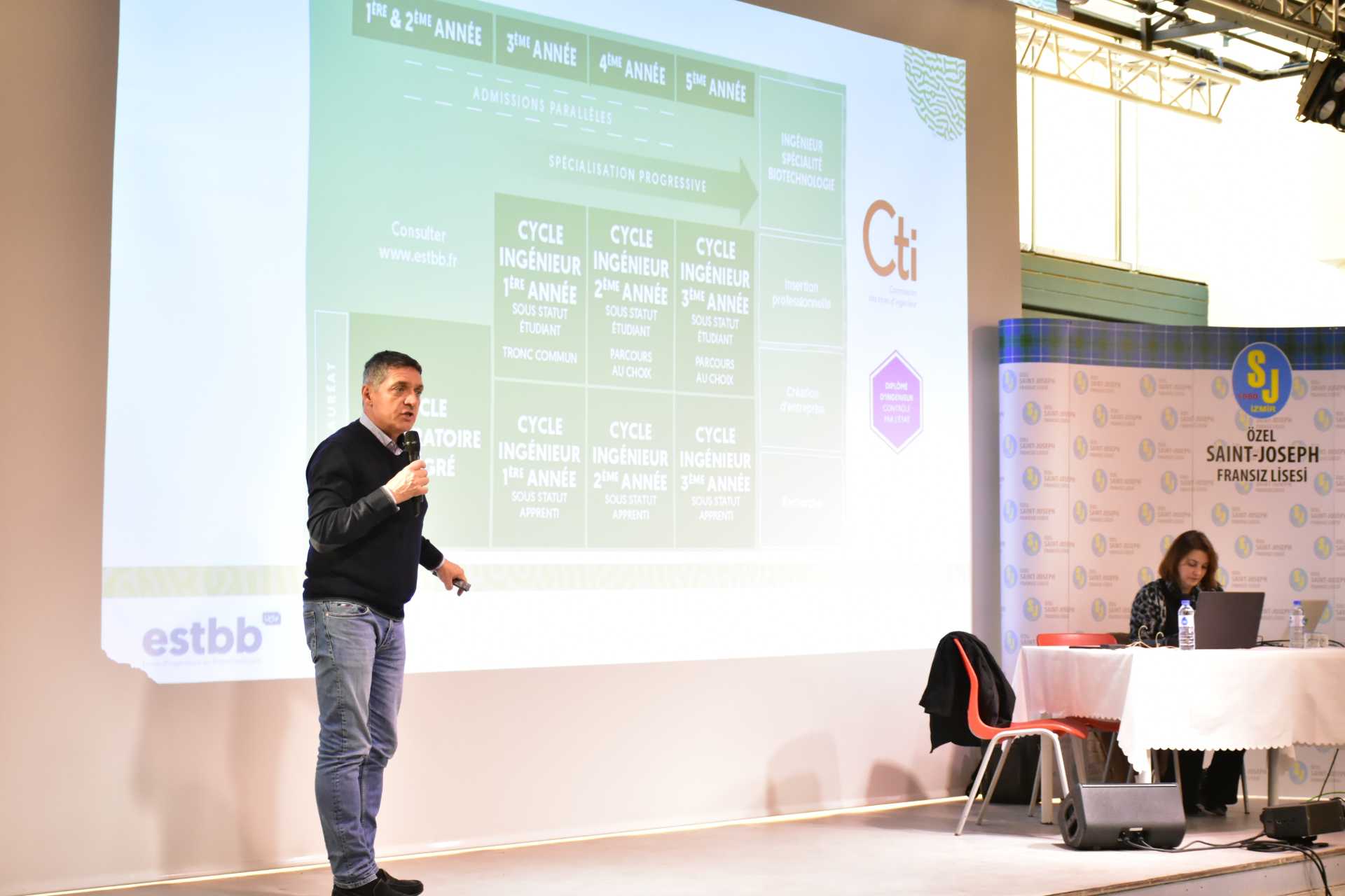 Lyon Üniversitesi Sunumu